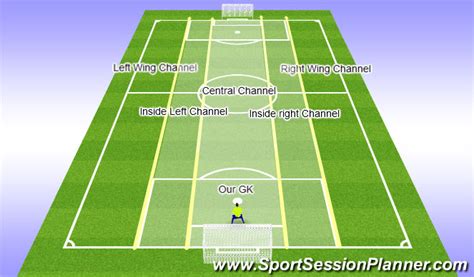 channel football